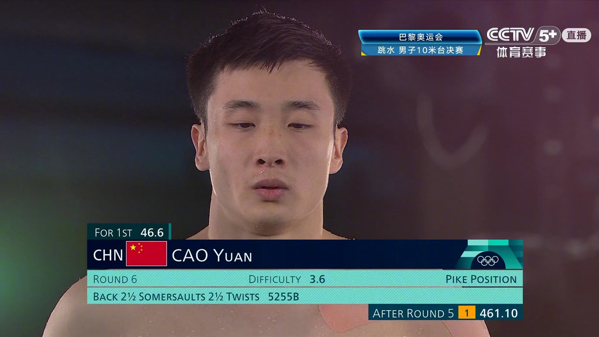 奥运会选手发挥出色,荣膺最佳MVP 奥运会选手发挥出色,荣膺最佳MVP