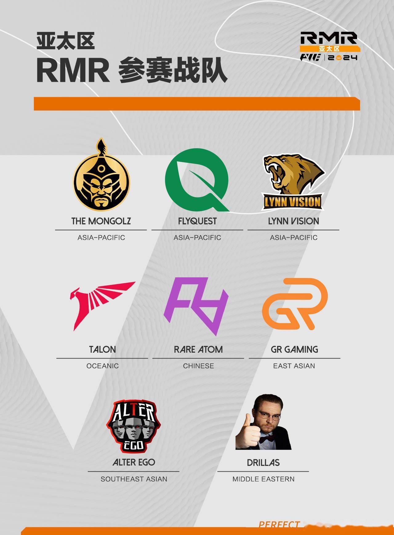 CS2战队状态火热，誓夺总冠军