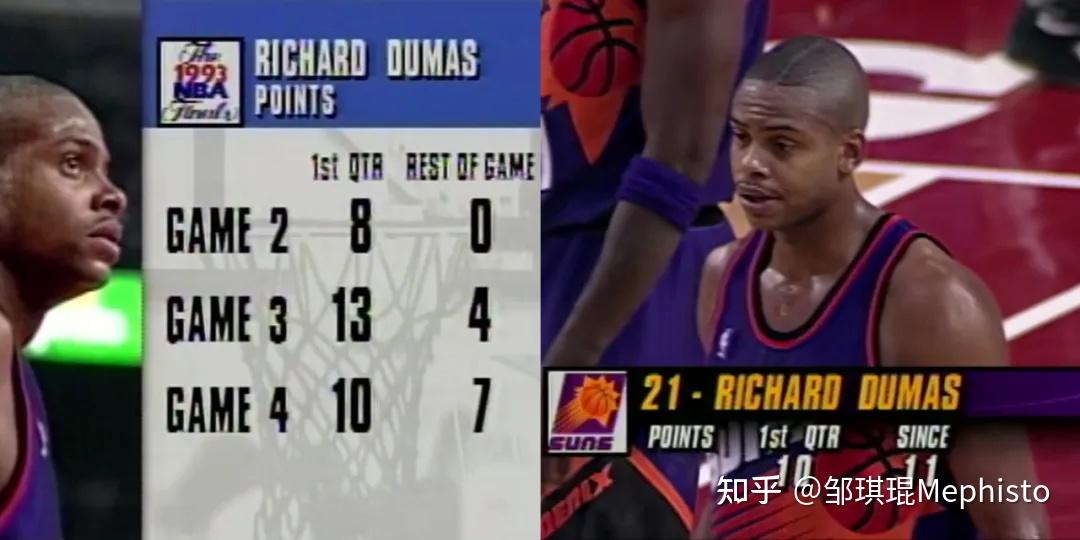 公牛横扫太阳,克莱关键制胜的简单介绍 公牛横扫太阳,克莱关键制胜的简单介绍